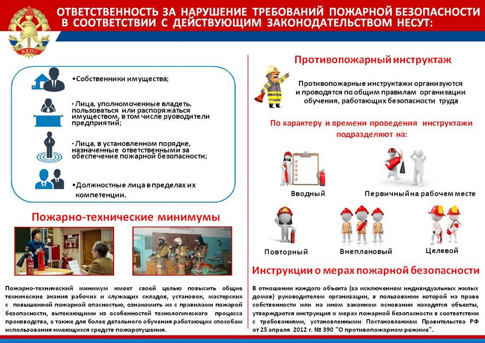 Реферат: Разработка мероприятий по защите служащих цеха от пыли